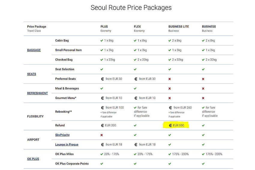 ソウル発券条件