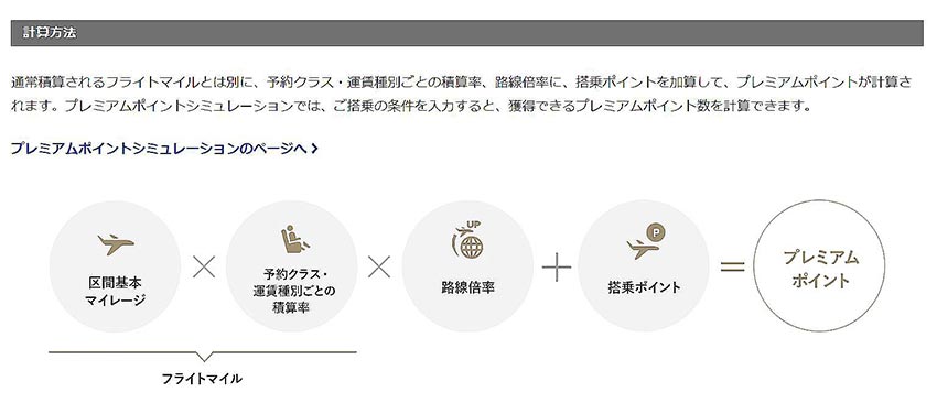 計算式 計算式