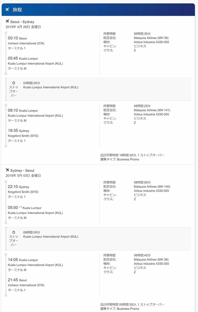 ビジネスクラス往復旅程