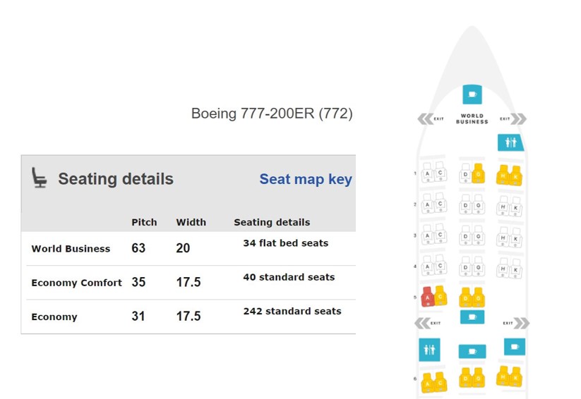 KLM B777-200ER seatmap