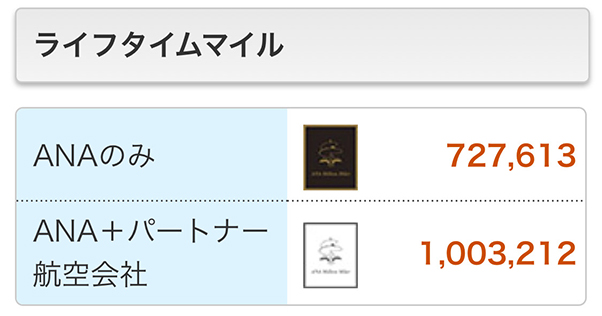 ミリオンマイラーWEB画面