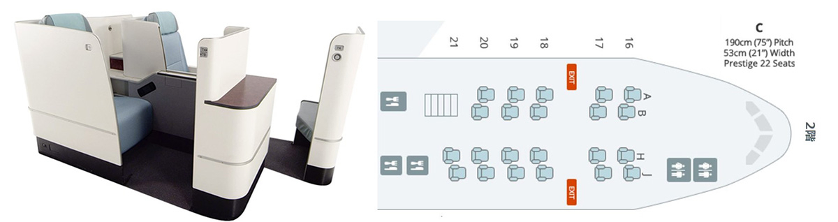 大韓航空B748iビジネスクラス詳細