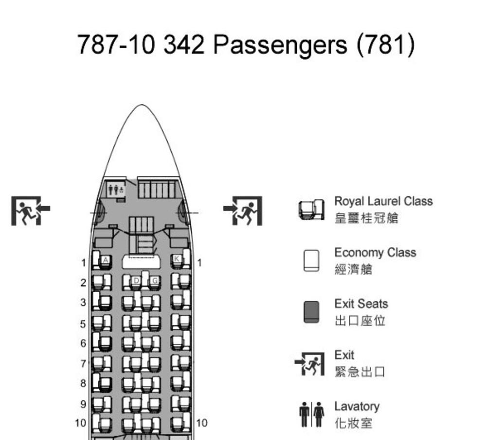 エバー航空B787-10ビジネスクラスシートマップ エバー航空B787-10ビジネスクラスシートマップ