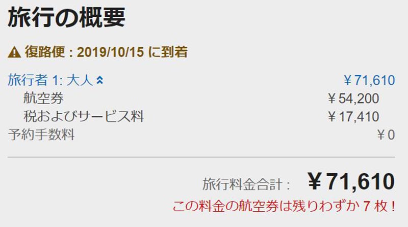ビジネスクラス運賃