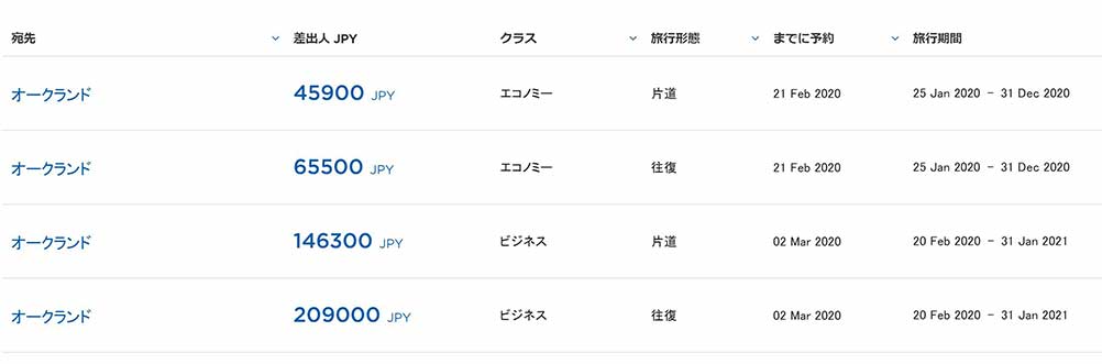 セール情報
