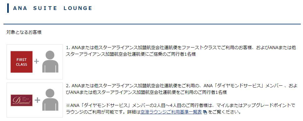 suite loungeアクセス基準