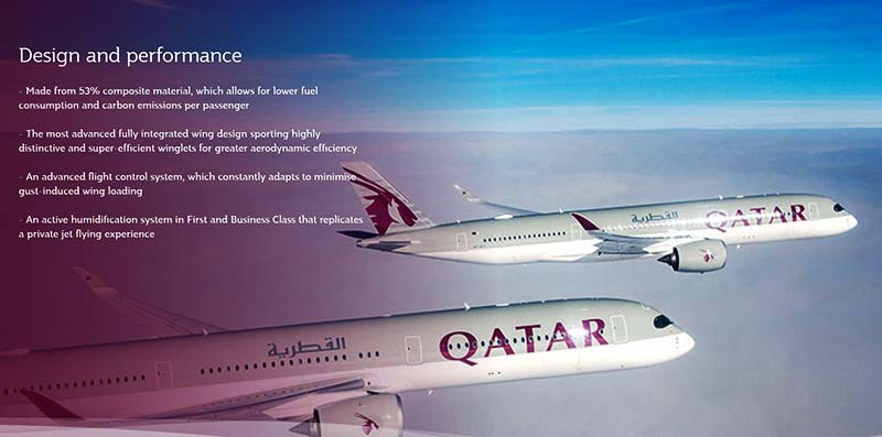 QATAR A350-1000