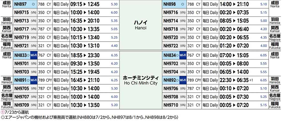 エアージャパン