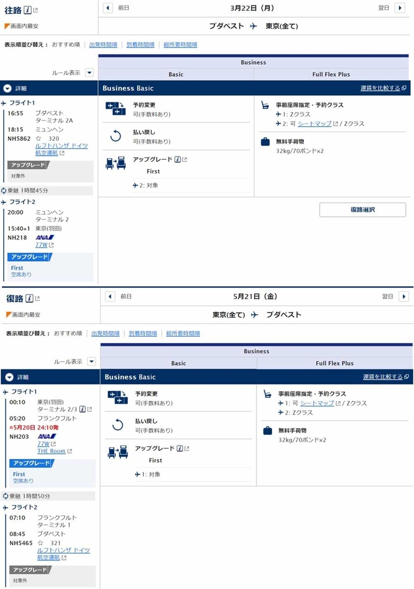 ファーストクラス特典