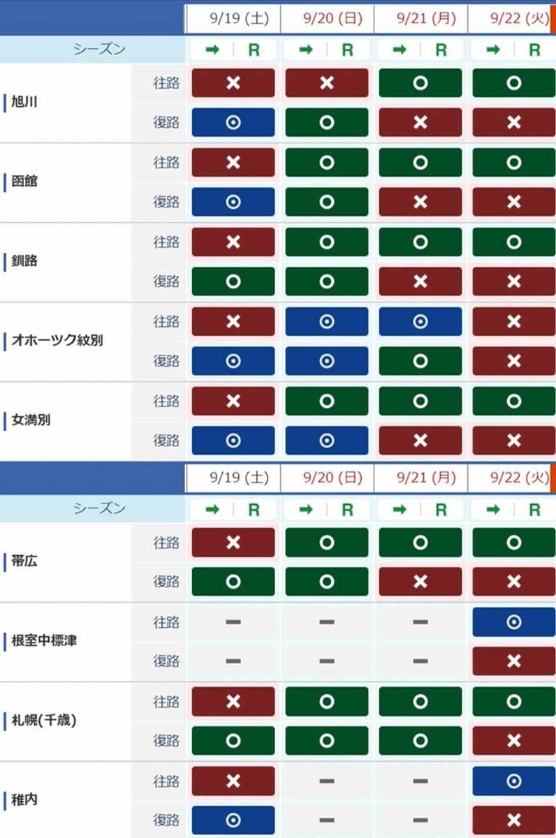 北海道空席