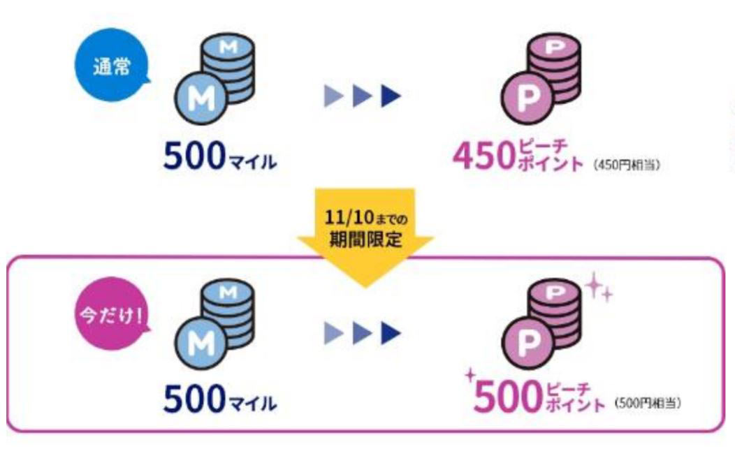 f:id:dantra:20201031161629j:plain