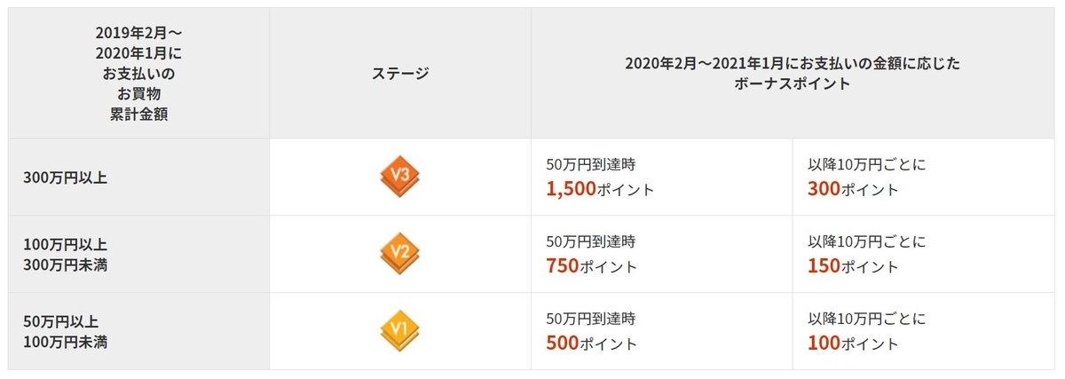 f:id:dantra:20201228170148j:plain