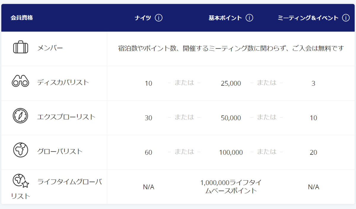 f:id:dantra:20201228232757p:plain