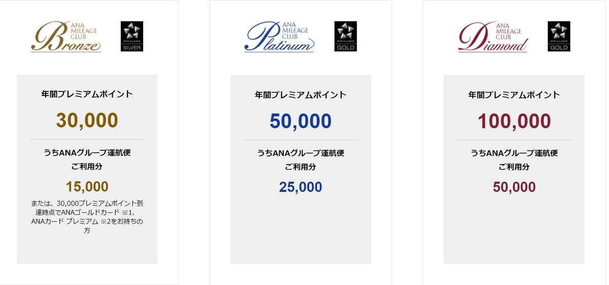 f:id:dantra:20210105122546j:plain