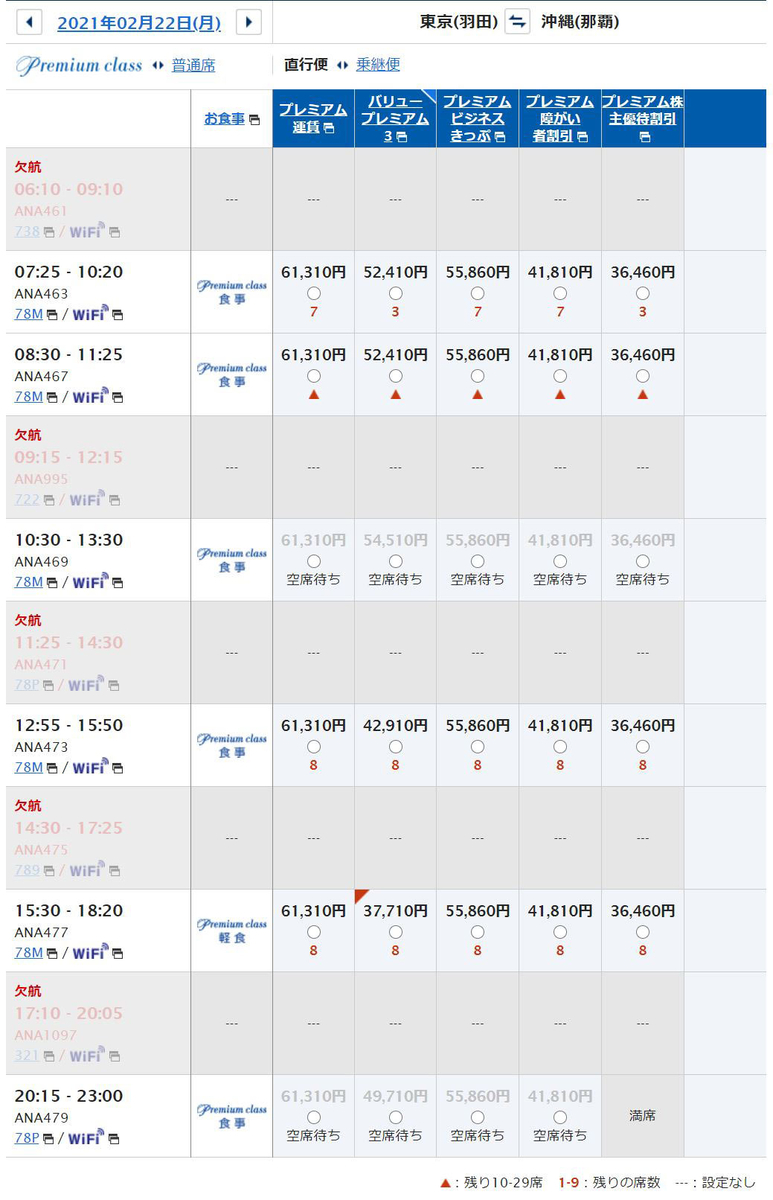 f:id:dantra:20210219233223j:plain