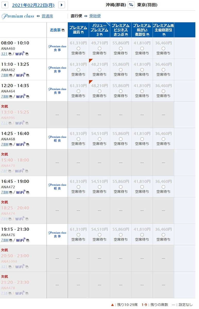 f:id:dantra:20210219233246j:plain