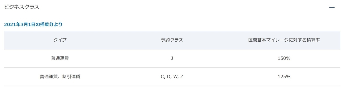 f:id:dantra:20210306204738j:plain