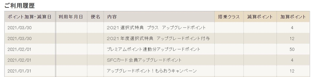 f:id:dantra:20210331120430j:plain