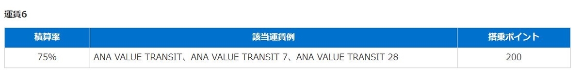 f:id:dantra:20210404185950j:plain