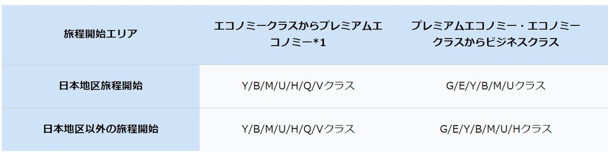 f:id:dantra:20210610094853j:plain