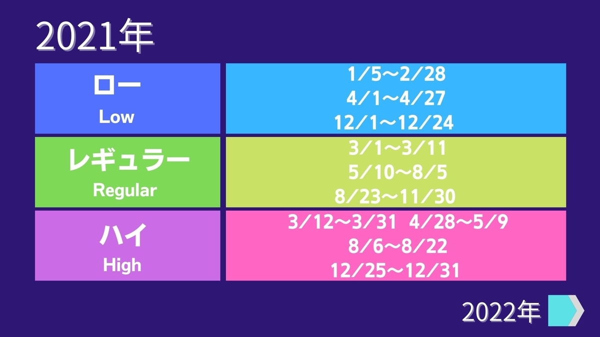 f:id:dantra:20211028203124j:plain