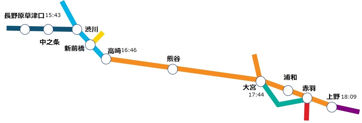 f:id:dantra:20220312210533j:plain