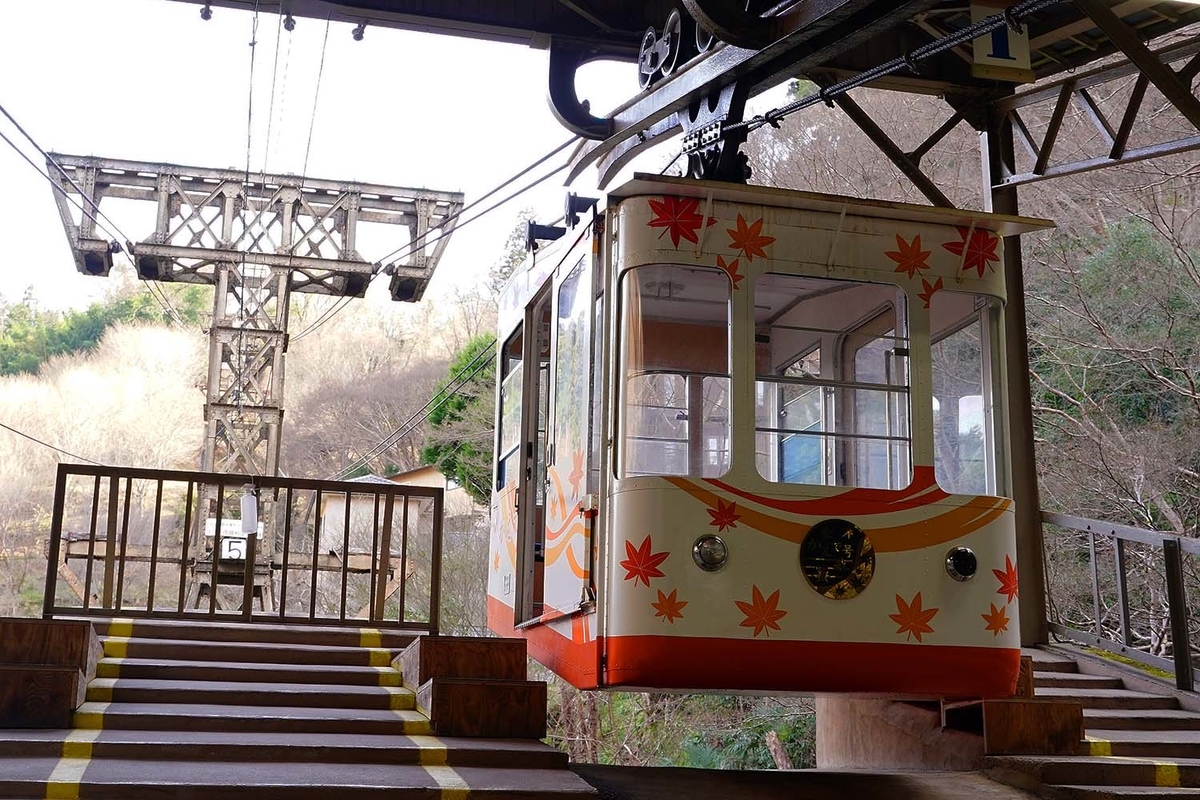吉野山ロープウェイ