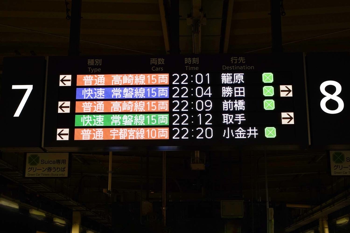 東京駅