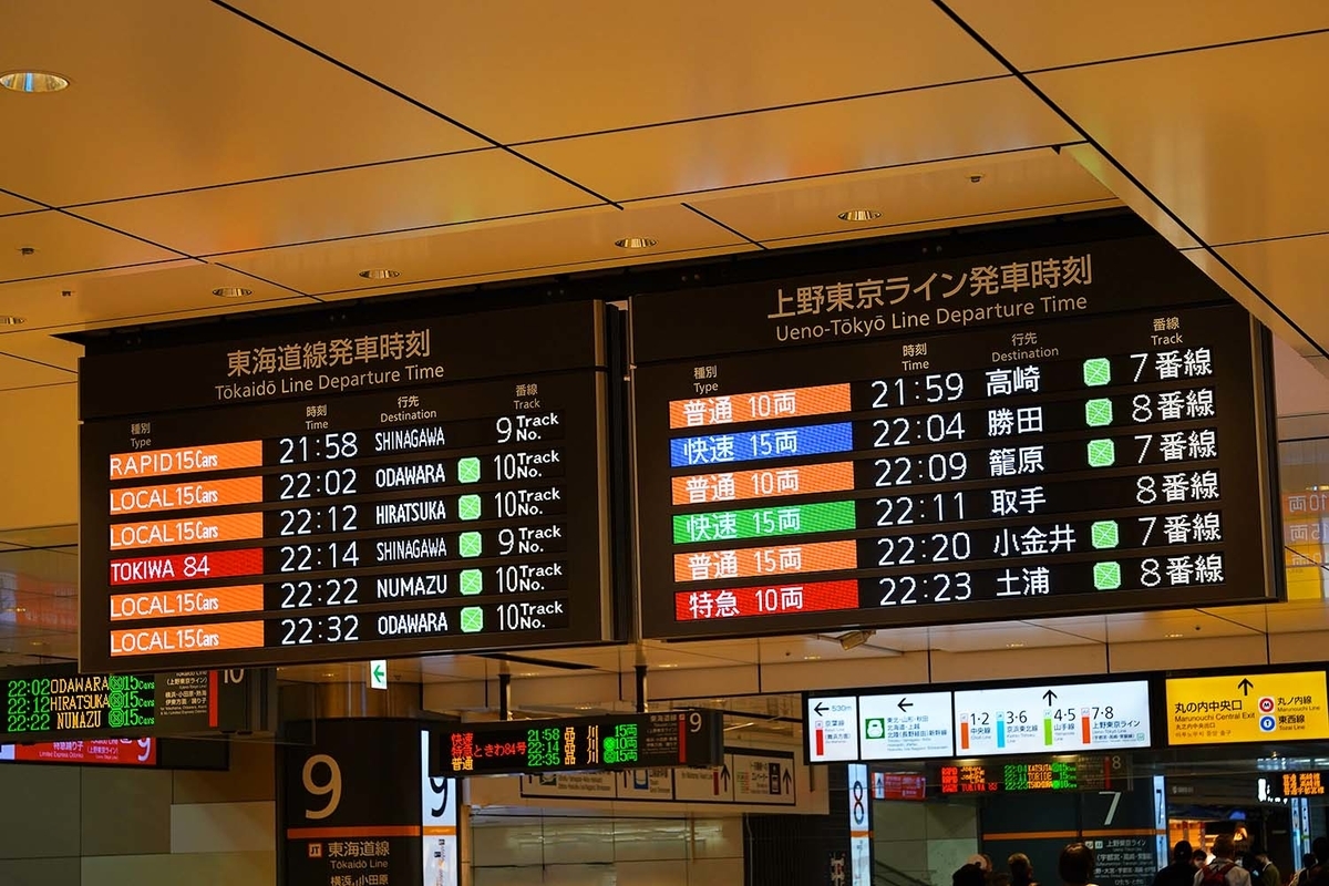 東京駅サイン