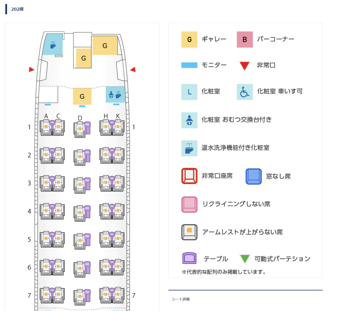 76Eシートマップ