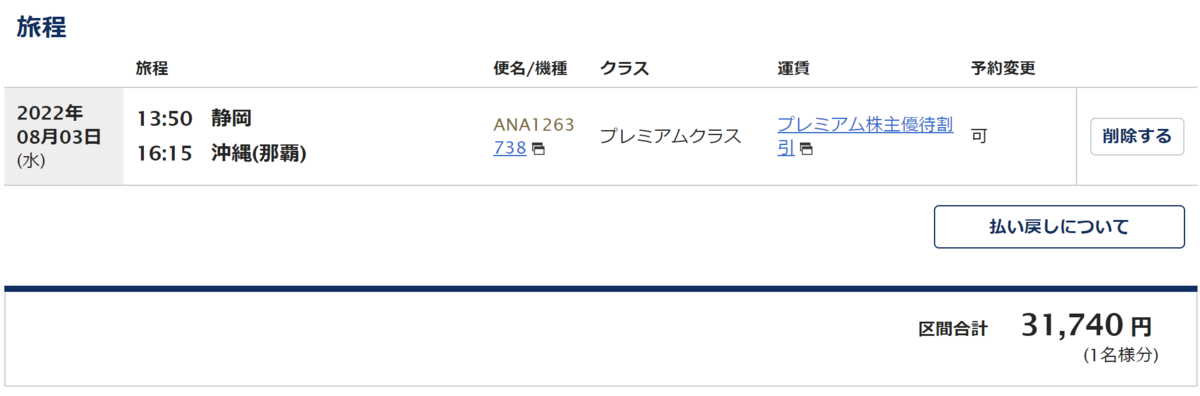 プレミアム株主優待運賃