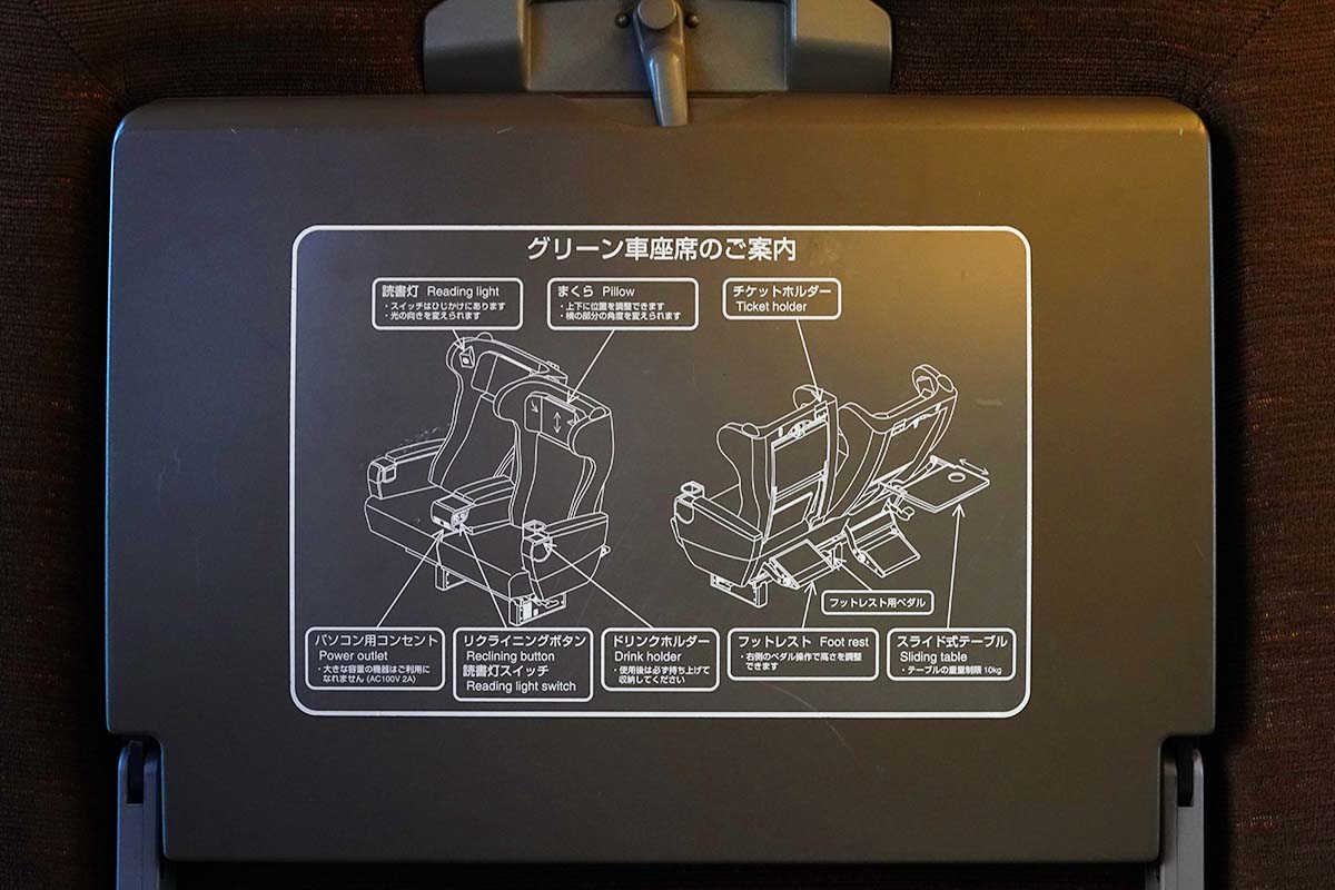 キハ281系グリーン車位置づけ