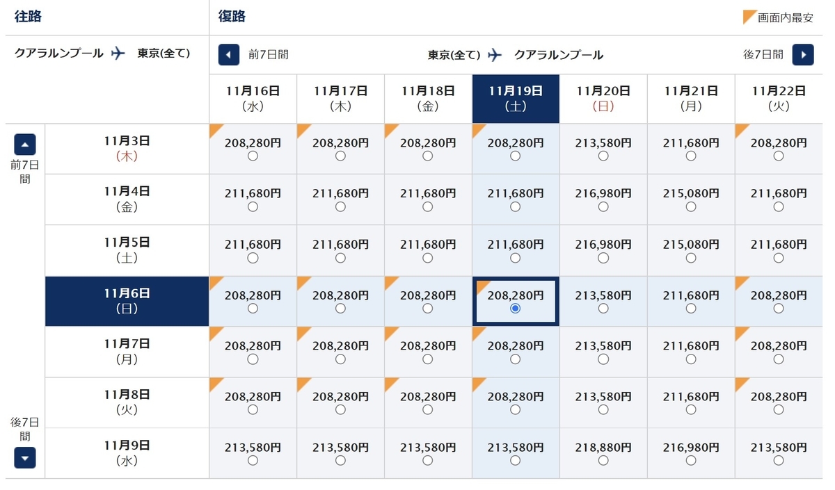 クアラルンプールにエコノミー(UG運賃)