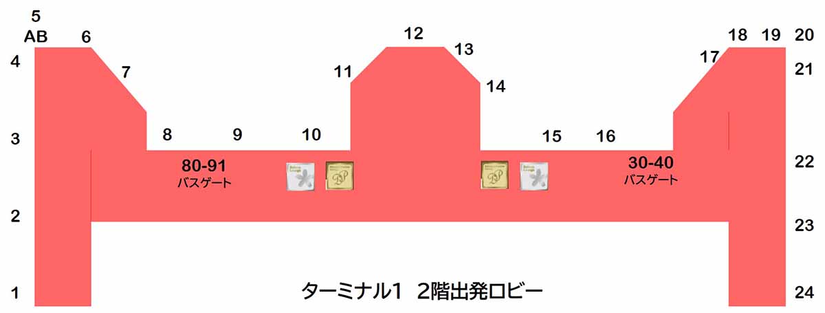 羽田空港第1ターミナルマップ