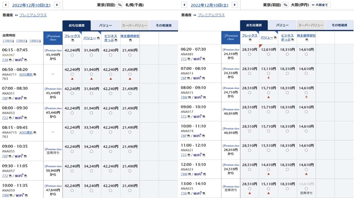 国内線　新千歳・伊丹