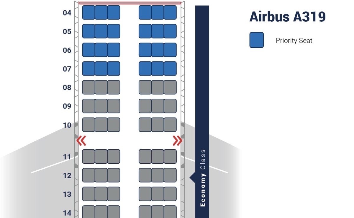 エア・セルビア　A319 プライオリティーシート