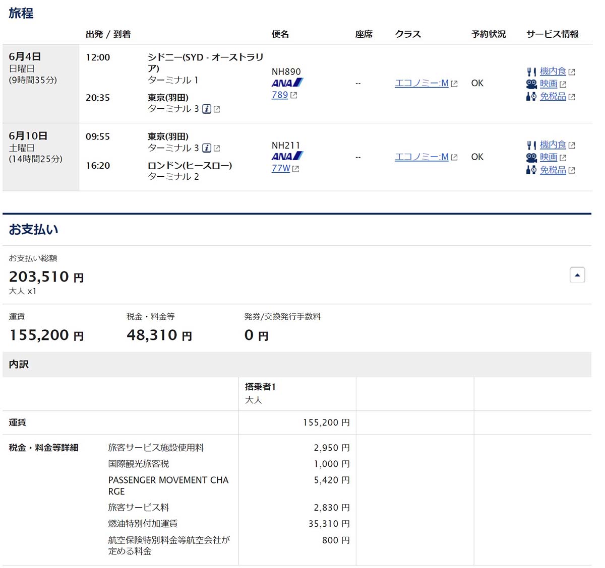 シドニー発券100%積算