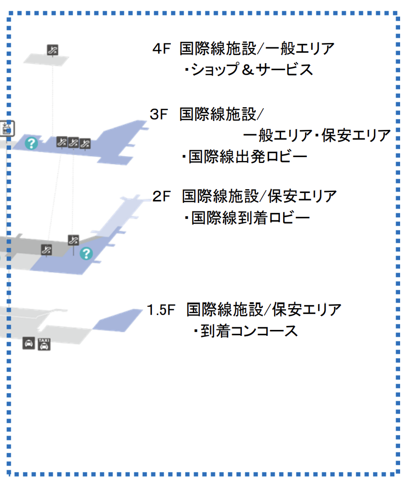第二ターミナル国際線エリア