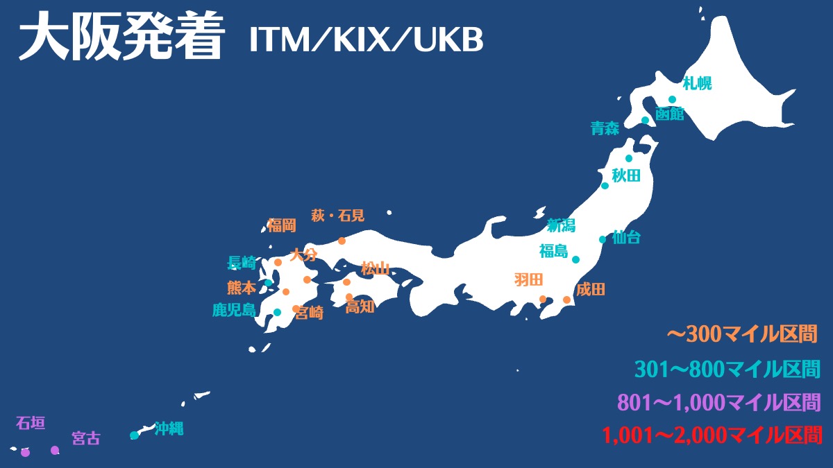 大阪発着