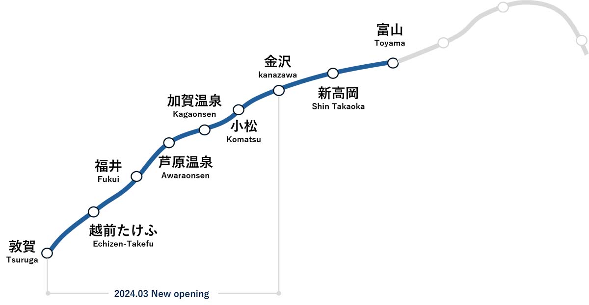値下げ※北陸新幹線　つるぎ　Turugi JR西日本　敦賀新幹線列車区　カード 値下げ※北陸新幹線 つるぎ Turugi JR西日本 敦賀新幹線列車区 カード