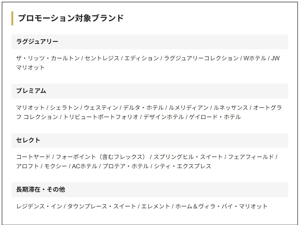 対象ブランド一覧