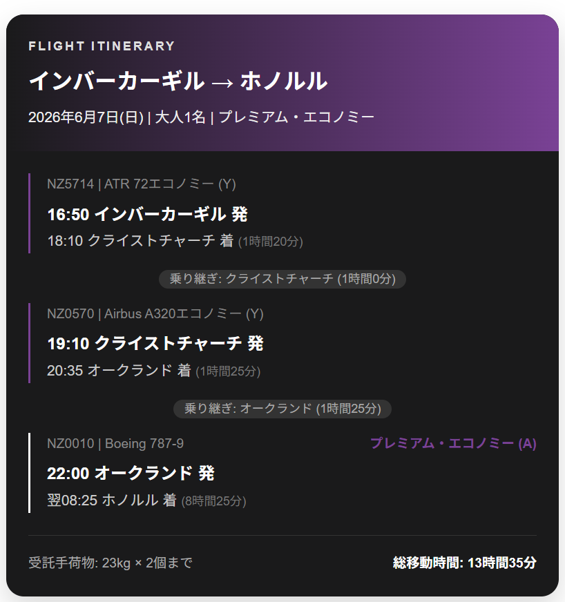 詳細データ画像