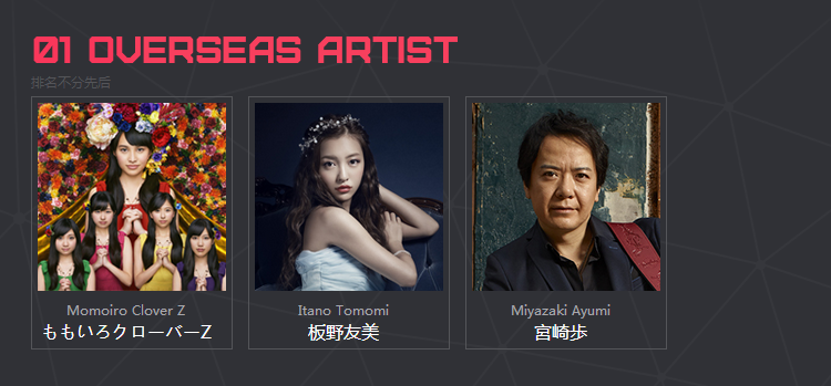 f:id:daotian105:20160705010019p:plain f:id:daotian105:20160705010019p:plain