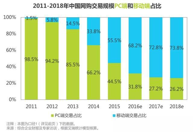f:id:daotian105:20160706210035p:plain