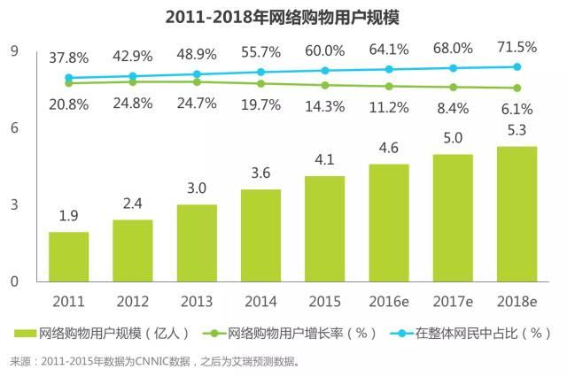 f:id:daotian105:20160706214935p:plain