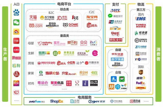 f:id:daotian105:20160706215620p:plain