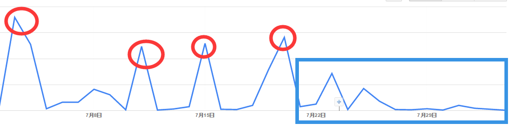 f:id:daotian105:20160803233634p:plain f:id:daotian105:20160803233634p:plain