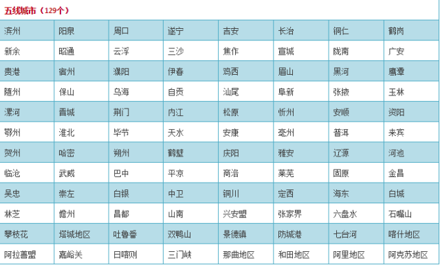 f:id:daotian105:20161030173156p:plain