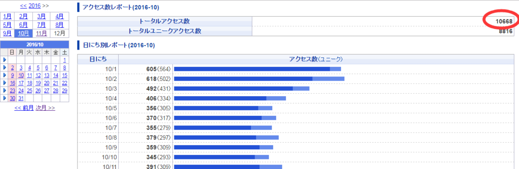 f:id:daotian105:20161105005327p:plain