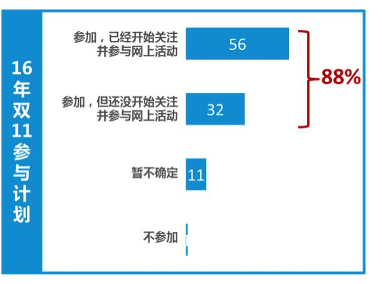 f:id:daotian105:20161105012922p:plain